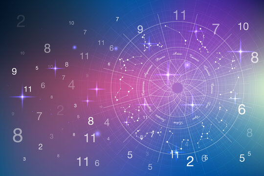 Numerology